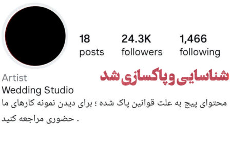 برخورد قانونی با چهار واحد صنفی هنجارشکن در قزوین