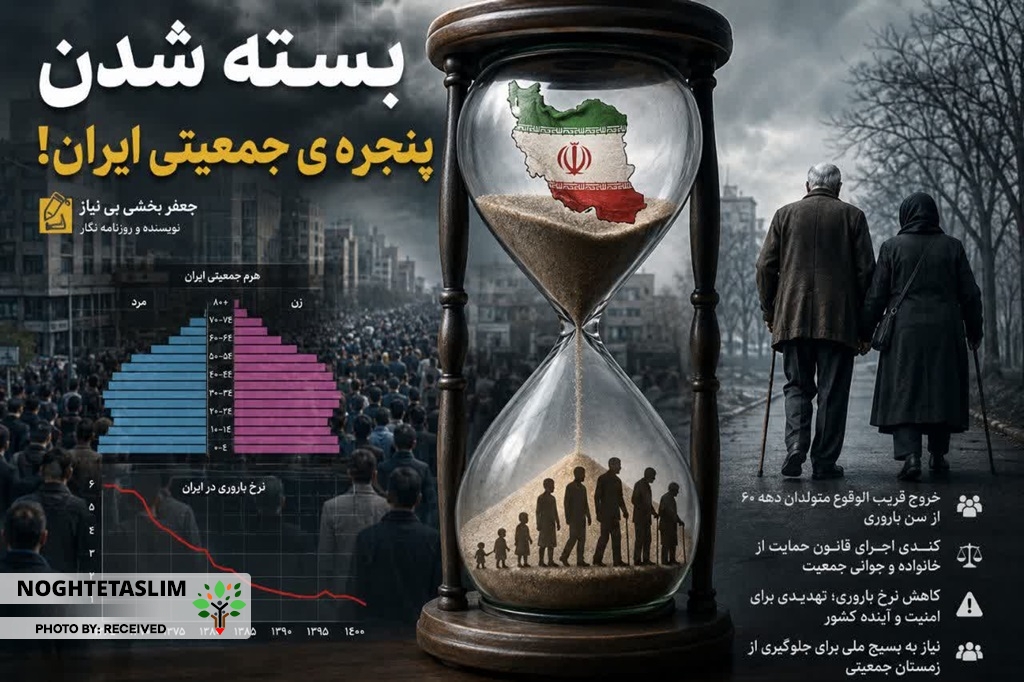 بسته شدن پنجره جمعیتی ایران!